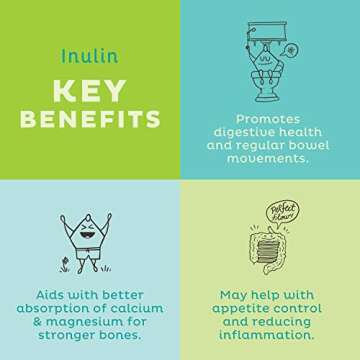 KOS Organic Inulin Powder, Unflavored & Unsweetened Superfood - Vegan Inulin for Prebiotic Intestina...