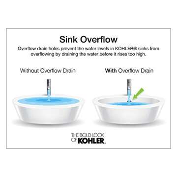 KOHLER K-2344-8-17 Memoirs Stately Rectangular Pedestal Bathroom Sink, 24 1/2", White