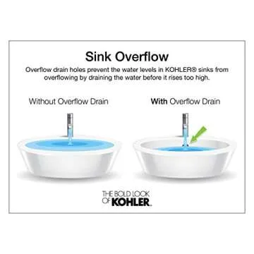 KOHLER K-2344-8-17 Memoirs Stately Rectangular Pedestal Bathroom Sink, 24 1/2", White