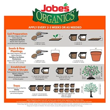 Jobe's Organic Fertilizer for Fruit and Citrus Plants, 4 lbs