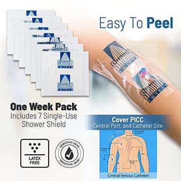 Shower Shield Catheter Cover – Waterproof & Disposable 7x7
