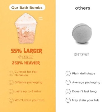 Pumpkin Spice Latte Bath Bomb Natural Relaxing Fall Scent