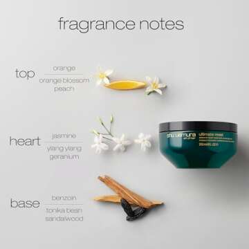 Shu Uemura Hair Mask for Ultimate Repair & Nourishment