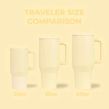 HydroJug Traveler - 40 oz Water Bottle with Handle & Flip Straw - Fits in Cup Holder, Leak Resistant Tumbler-Reusable Insulated Stainless Steel & Rubber Base - Gifts for Women & Men, Butter