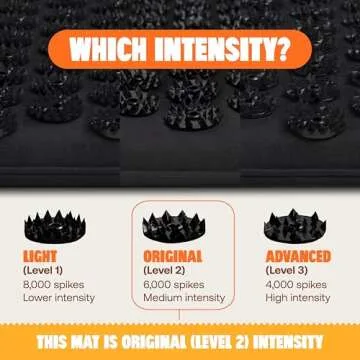 ShaktiMat Premium Acupressure Mat, Original Intensity in Shakti Black, Massage Muscles, Aid Sleep & Unlock Inner Tension | Similar to Acupuncture, No Needles Required | FSA/HSA Eligible