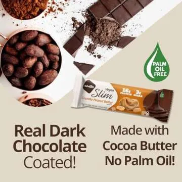 NuGo Slim Dark Chocolate Raspberry Truffle Protein Bar 12 Count