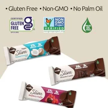 NuGo Slim Dark Chocolate Raspberry Truffle Protein Bar 12 Count