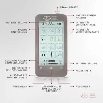 Deluxe TENS Unit: Non-Invasive Pain Relief Device