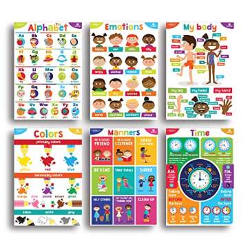 Sproutbrite 18 Educational Posters for Toddlers - Classroom Decorations - Kindergarten Homeschool Supplies Materials - Preschool Learning Decor - ABC Poster Charts for Distance Learning (Bright)