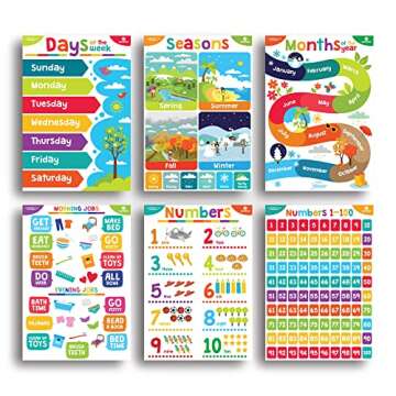 Sproutbrite 18 Educational Posters for Toddlers - Classroom Decorations - Kindergarten Homeschool Supplies Materials - Preschool Learning Decor - ABC Poster Charts for Distance Learning (Bright)