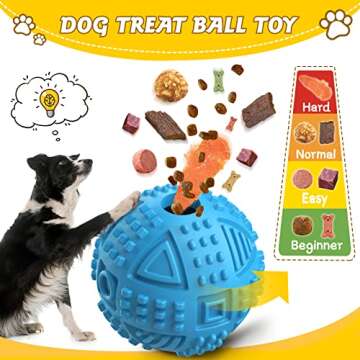 LEGEND SANDY Indestructible Squeaky Dog Chew Toys for Large Breeds, Treat Dispensing Puzzle Toys, Natural Rubber Balls