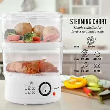 OVENTE 3 Tier Electric Food Steamer for Cooking Vegetable and Healthy Meals, Stackable and Dishwasher Safe Baskets, 400W with Auto Shutoff and 60-Minute Timer, 7.5 Quart Capacity, White FS53W