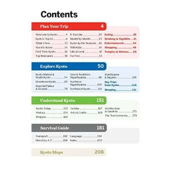 Kyoto city guide
