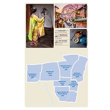 Kyoto city guide