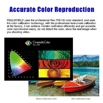 FEELWORLD FW568 V3 6 inch On-Camera Field Monitor, 3D LUT, for DSLR Camera, 1920x1080, HDMI Input/Output, Full HD, Tilt Arm, Large Viewing Angles