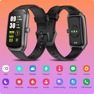 Affordable Anyloop Fitness Tracker with Amazing Battery Life