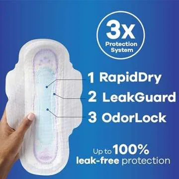 Always Ultra Thin Feminine Pads For Women, Size 2 Long Super Absorbency, With Wings, Unscented, 58 C...