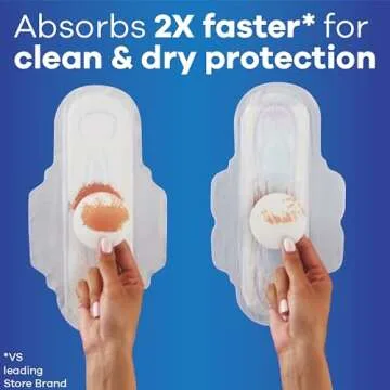 Always Ultra Thin Feminine Pads For Women, Size 2 Long Super Absorbency, With Wings, Unscented, 58 Count