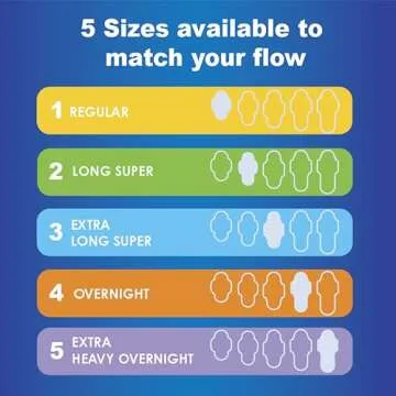 Always Ultra Thin Feminine Pads For Women, Size 2 Long Super Absorbency, With Wings, Unscented, 58 Count