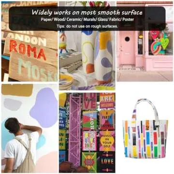 HOMY ARTY Acrylic Paint Markers - Jumbo 18mm Permanent Markers