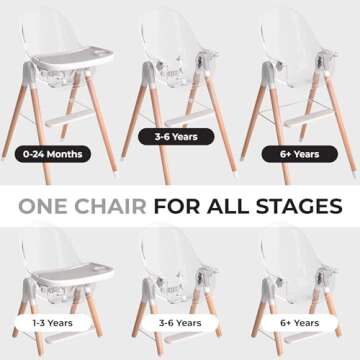 Stylish 6 in 1 Wooden High Chair for Babies & Toddlers