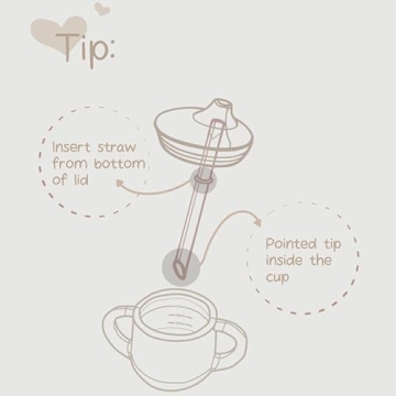 Moonkie Silicone Baby Sippy Cups | 3 Stages Transition Cup