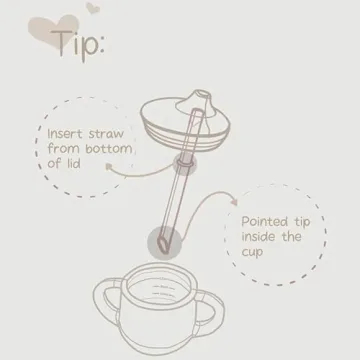 Moonkie Silicone Baby Sippy Cups | 3 Stages Transition Cup