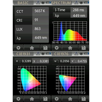 Fotodiox Pro FlapJack Studio Bicolor LED Edge Light Kit