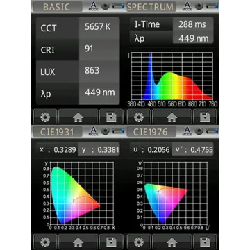 Fotodiox Pro FlapJack Studio Bicolor LED Edge Light Kit