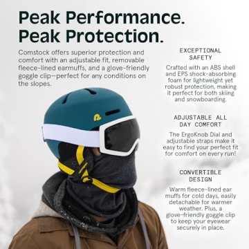 Retrospec Comstock Ski Helmet for All Ages - Adjustable Fit