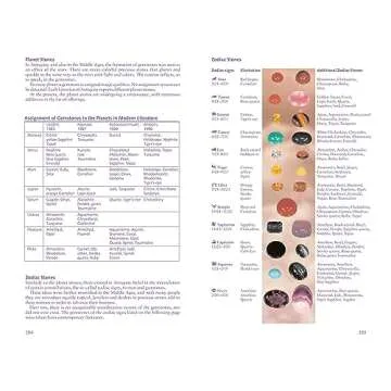 Gemstones of the World: Newly Revised Fifth Edition