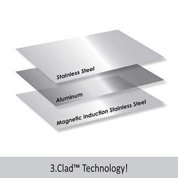 Chantal 3.Clad Tri-Ply 10 inch Stainless Steel Fry Pan, Polished Stainless Steel