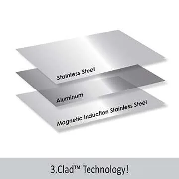 Chantal Tri-Ply 10 Inch Stainless Steel Fry Pan
