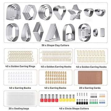 Yofuly Polymer Clay Press Machine and Cutter Set