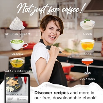 PowerLix Handheld Milk Frother for Coffee and Beverages