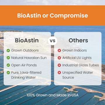 Nutrex Hawaii BioAstin Hawaiian Astaxanthin - 12mg, 50 Softgels - Farm-Direct Premium Antioxidant Supplement to Support Eye, Skin, Joint & Immune System Health - Non-GMO & Gluten-Free
