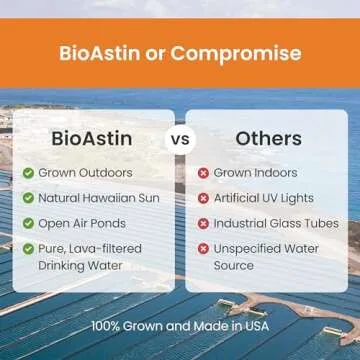 Nutrex Hawaii BioAstin Hawaiian Astaxanthin - 12mg, 50 Softgels - Farm-Direct Premium Antioxidant Supplement to Support Eye, Skin, Joint & Immune System Health - Non-GMO & Gluten-Free