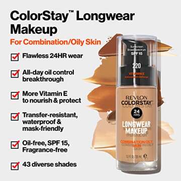 Revlon ColorStay Liquid Foundation for Oily Skin, SPF 15