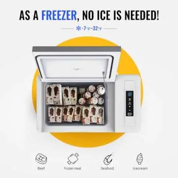 BougeRV 12 Volt Refrigerator 12V Car Fridge 23 Quart Portable Freezer Compressor Cooler 12/24V DC 110~240 Volt AC for Truck Van RV Camper SUV Travel Camping Road Trips Tailgating -7℉~50℉