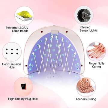 CHRISTINE SHELLY UV LED Nail Lamp for Professional Nails