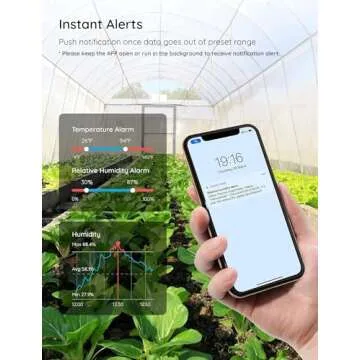 Govee Bluetooth Hygrometer - Accurate Indoor Monitoring