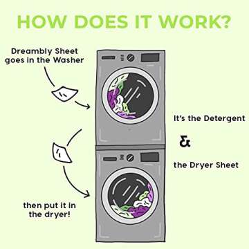 Dreambly Laundry Sheets Eco-Friendly Detergent 6-in-1 40 Sheets