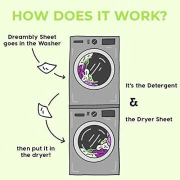 Dreambly Laundry Sheets Eco-Friendly Detergent 6-in-1 40 Sheets