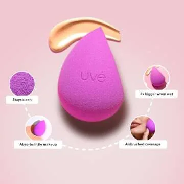Eco-Friendly Makeup Blender Sponge Set for Flawless Finish