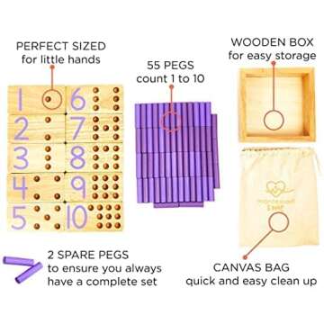 Counting Peg Board - Montessori Math and Numbers for Kids - Wooden Math Manipulatives Materials