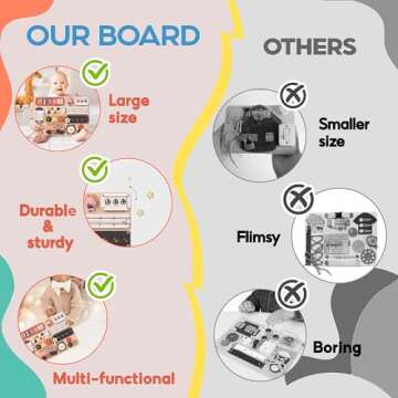 Kalotoys Large Busy Board Montessori Toys for 1 2 3 Year Old - Sensory Toys for Toddlers 1-3 - Fine Motor Skills & Early Learning - Montessori Gift for Boys & Girls - Travel-Friendly & Safe
