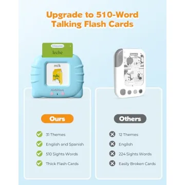 Airbition Bilingual Talking Flash Cards for Kids