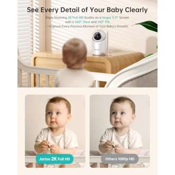 Jartoo 2K Video Baby Monitor with Camera and Audio, 3600ft Long Range Baby Monitor No WiFi 5.5" FHD ...