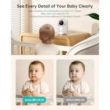 Jartoo 2K Video Baby Monitor with Camera and Audio, 3600ft Long Range Baby Monitor No WiFi 5.5" FHD ...