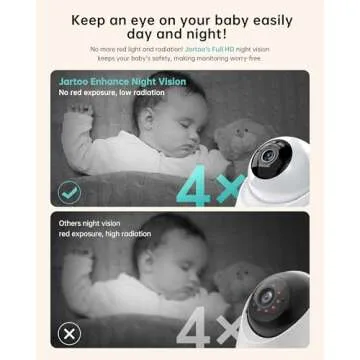 Jartoo 2K Video Baby Monitor with Camera and Audio, 3600ft Long Range Baby Monitor No WiFi 5.5" FHD Screen ANC Baby Camera Wireless, Room, Portable, Night Vision, 2-Way Talk, AI Cry Detect, 6000mAh